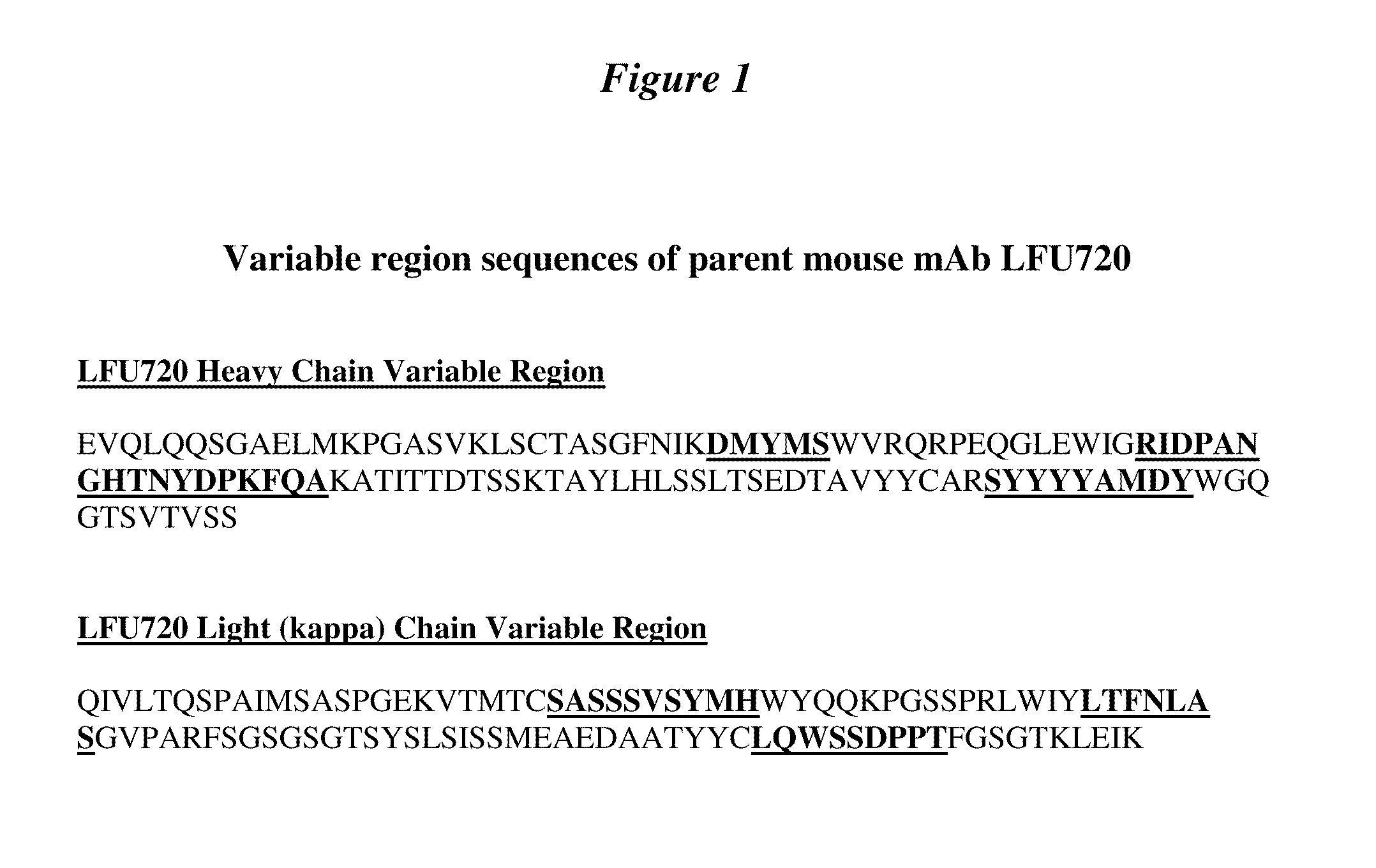 Pcsk9 antagonists