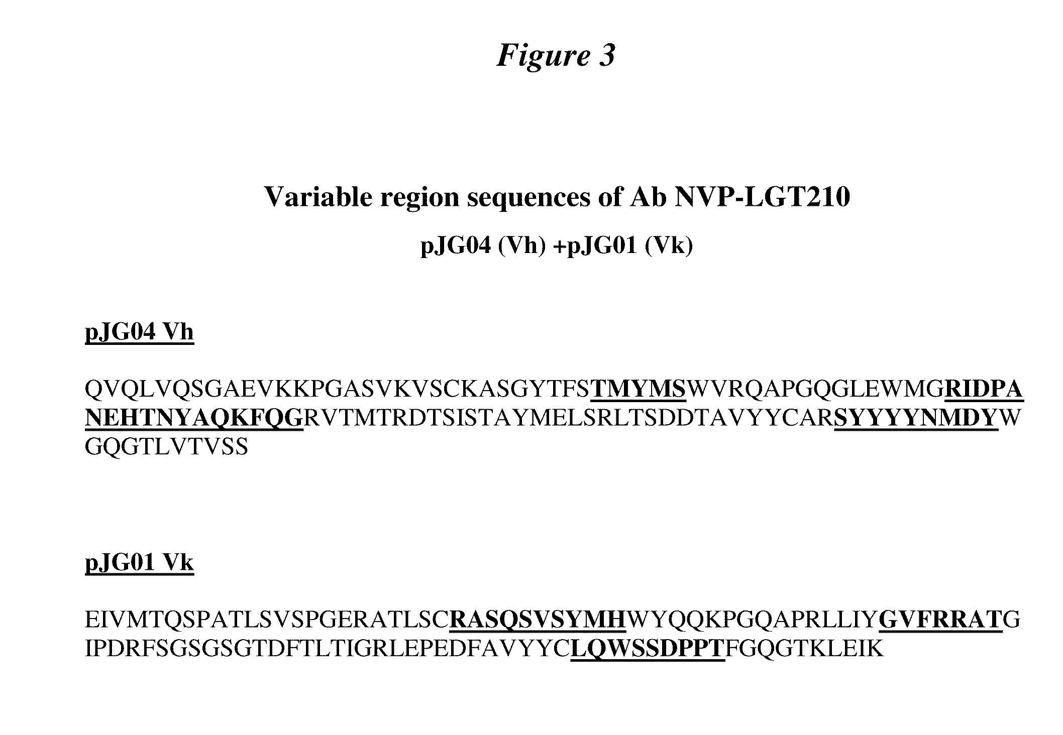 Pcsk9 antagonists