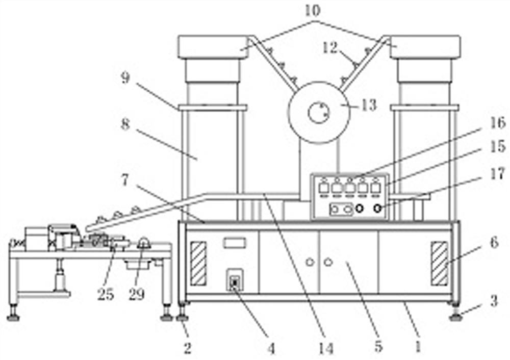 An automatic combination screw device