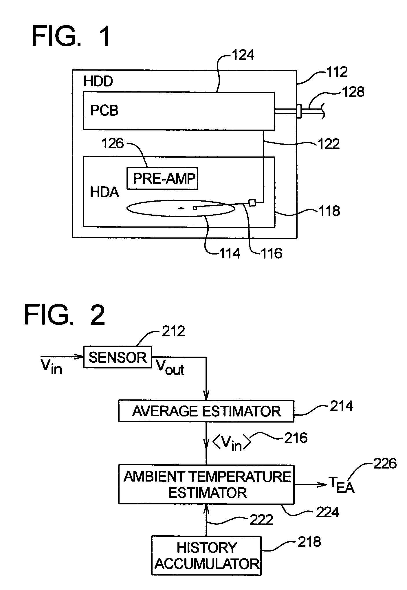 Temperature estimator for electronic device