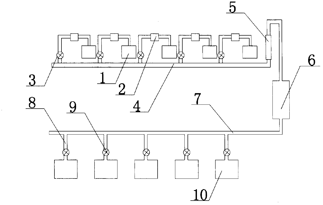 Industrial production chromatography apparatus