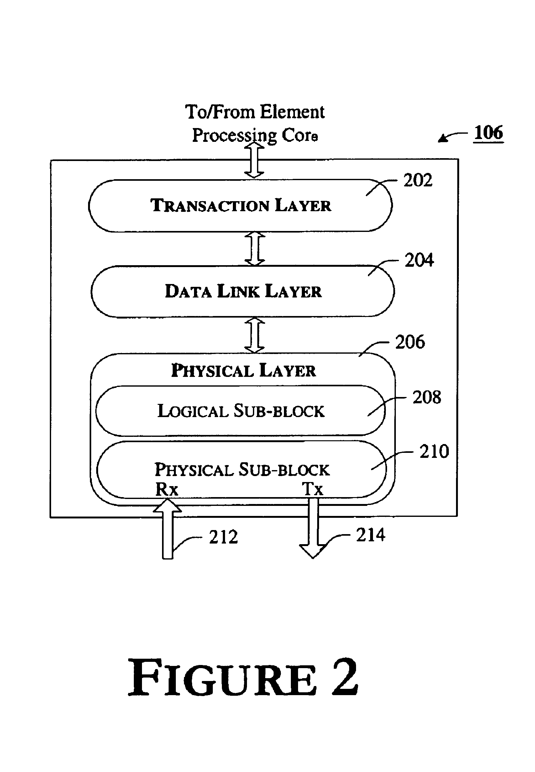 Communicating transaction types between agents in a computer system using packet headers including an extended type/extended length field