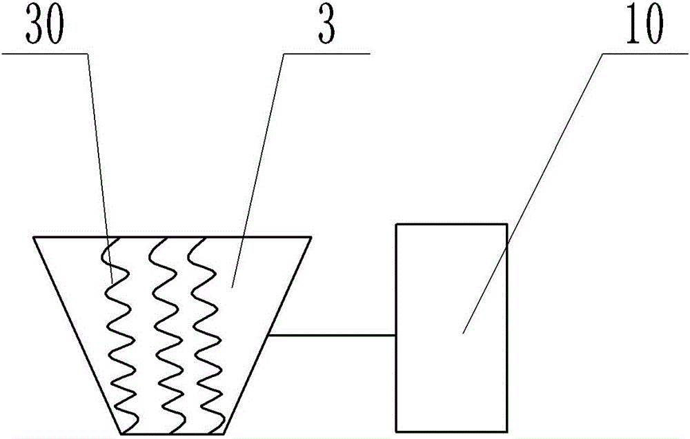 Adjustable bouncing device