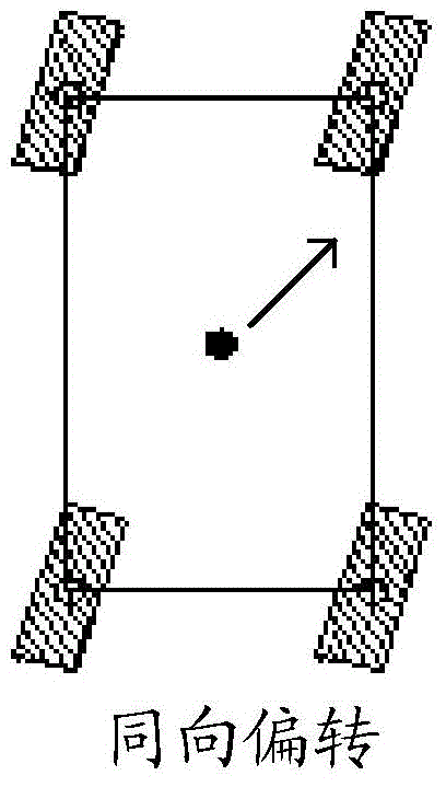 Four-wheeled independently-driven electric automobile stability control method and system