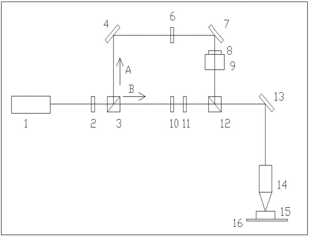 Low-k material laser processing device and method