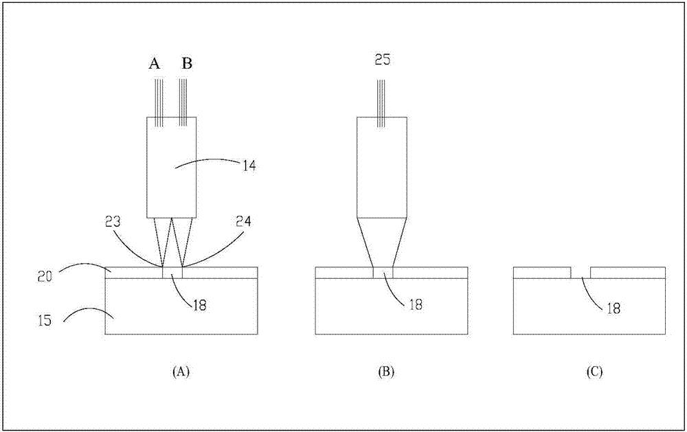 Low-k material laser processing device and method