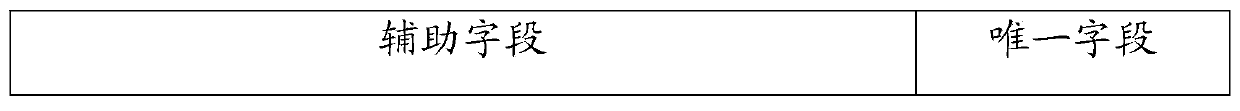 Method and device for capturing pseudocode