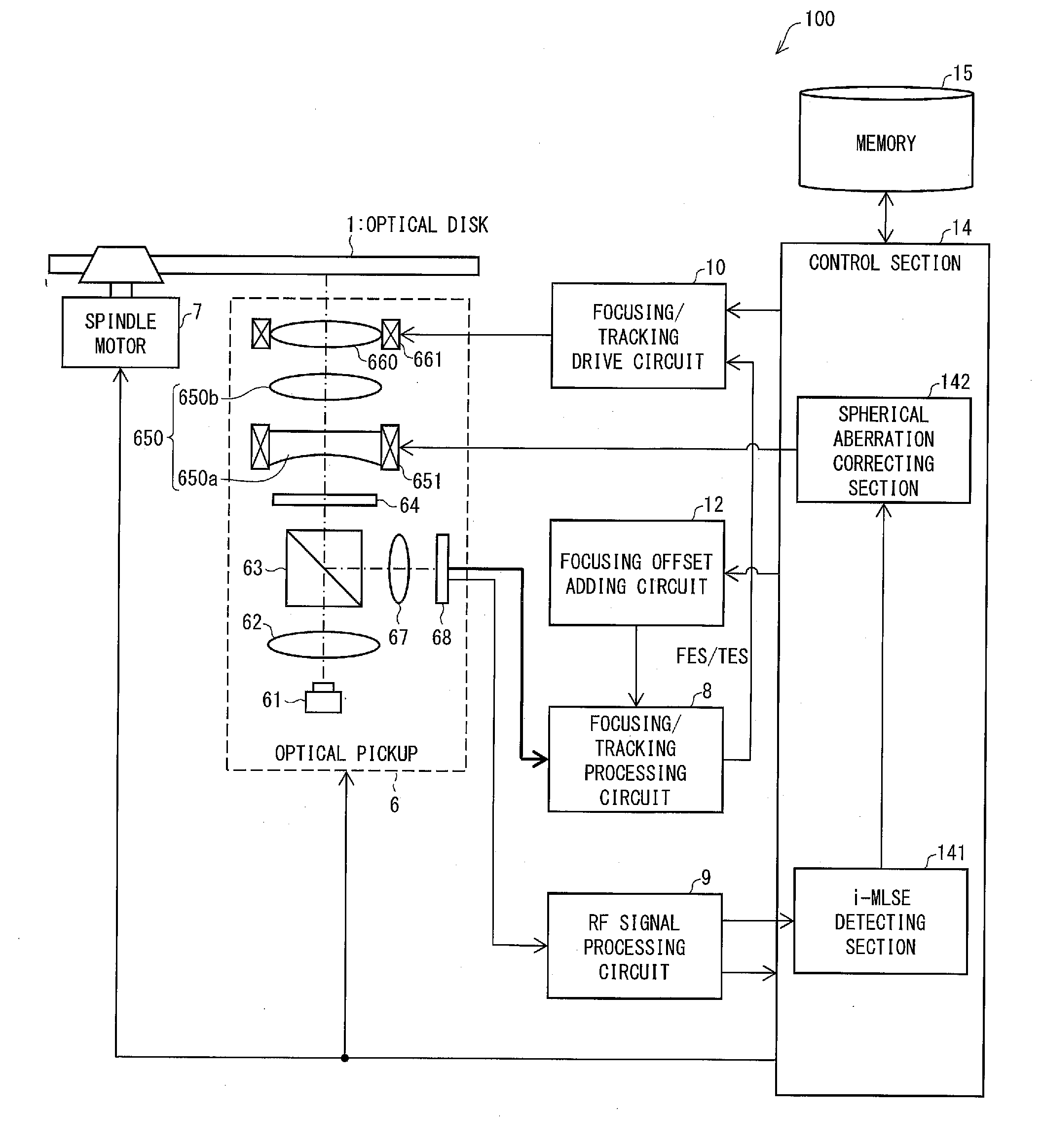 Reproducing device