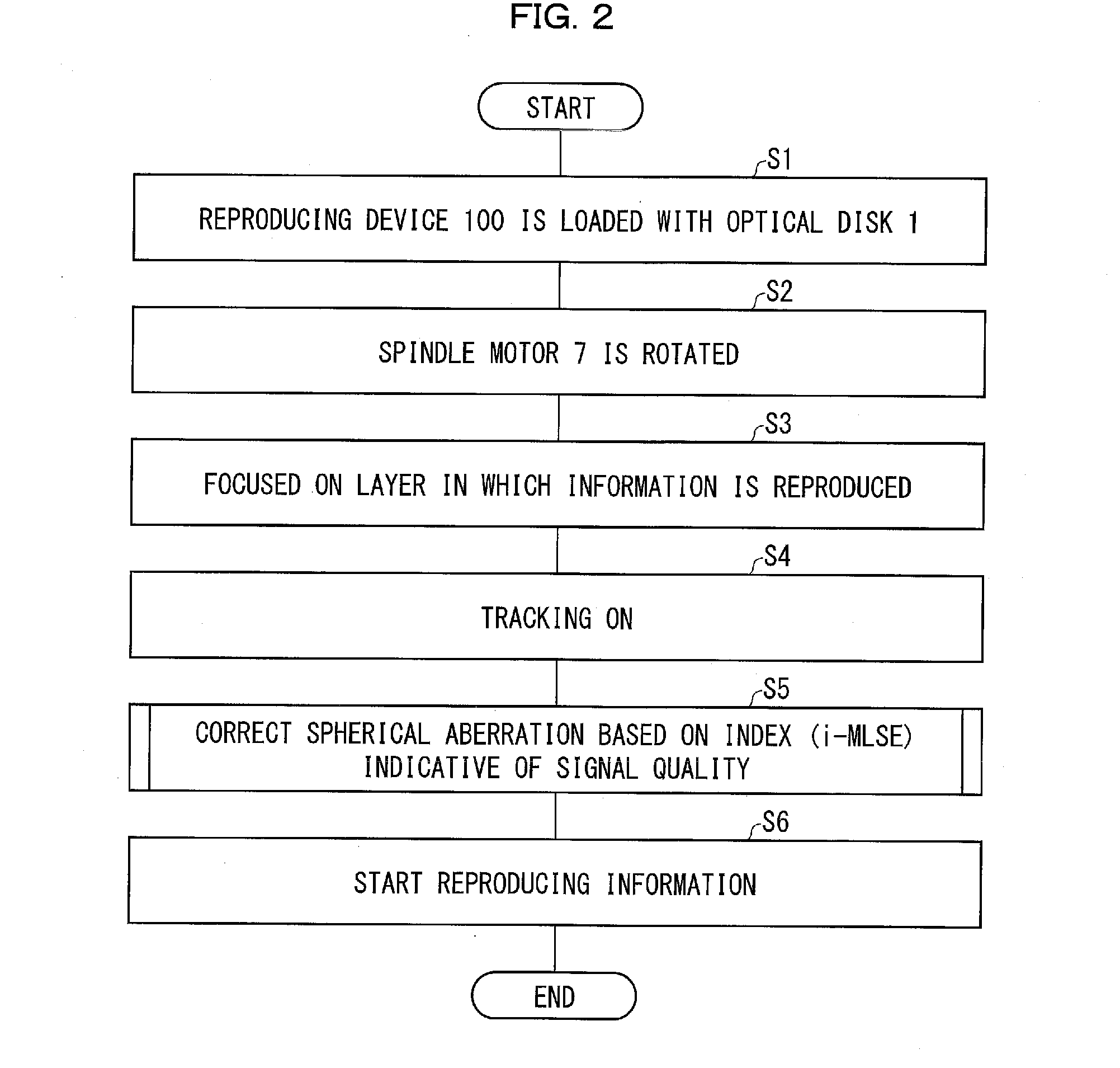 Reproducing device