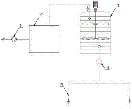 Fish preservation method using thermal insulation tanks filled with ice slurry