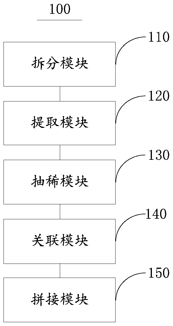 Method and device for thinning administrative area data