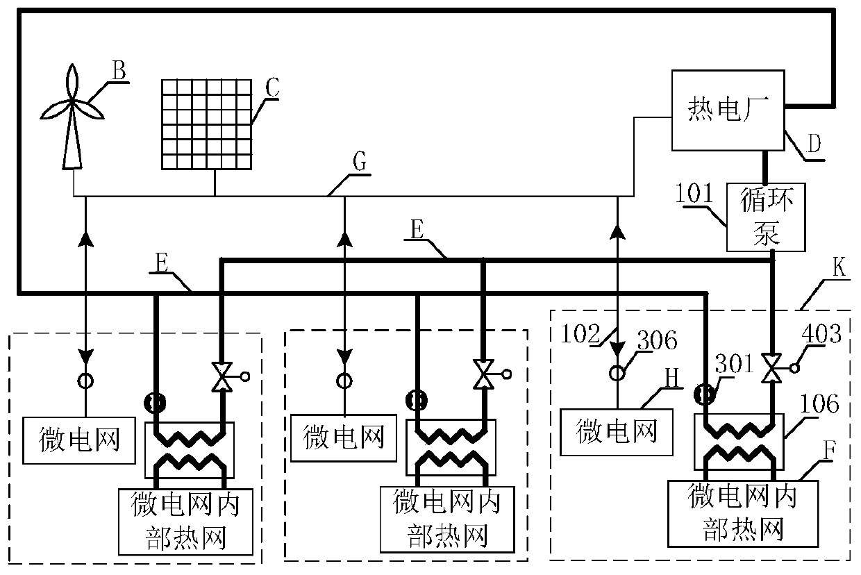 Peak shaving-oriented microgrid differential scheduling control system and method thereof