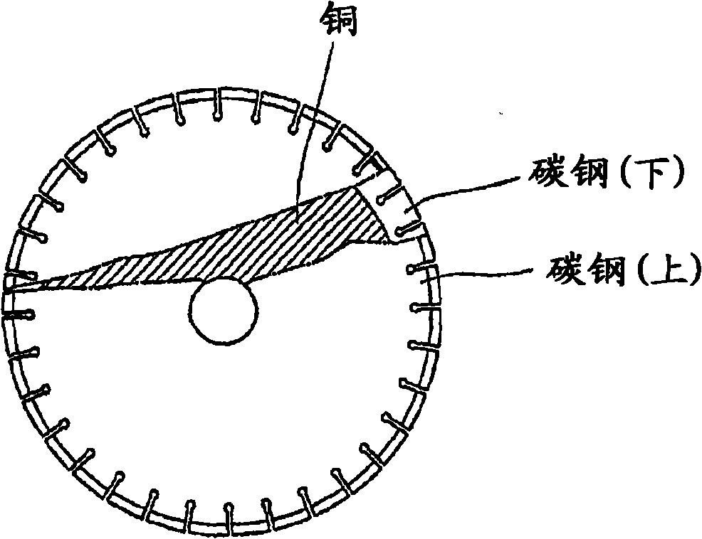 Structure of low noise saw and low noise diamond sawc