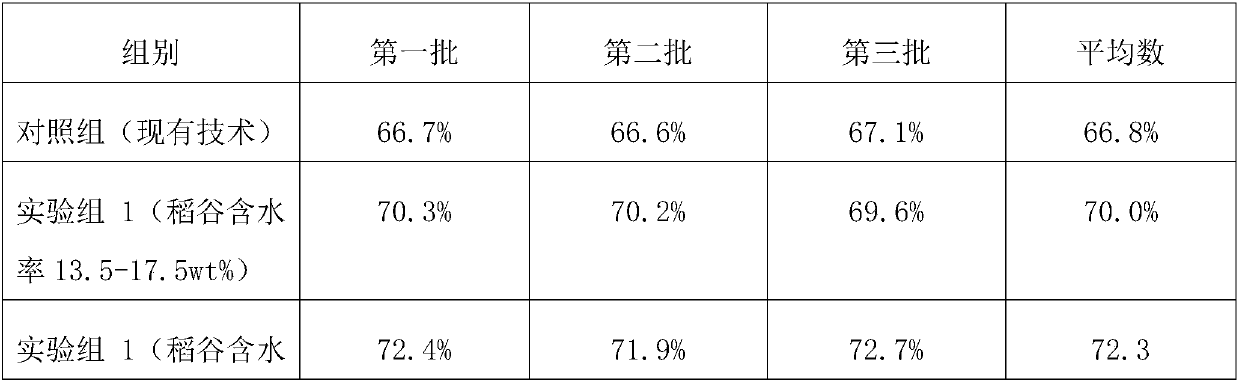 Rice drying and turning process for improving whole rice rate and production equipment thereof