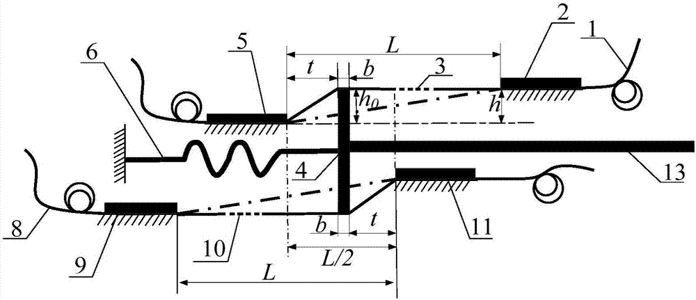 Distributed high-precision FBG (fiber bragg grating) displacement sensor with function of temperature compensation, and method