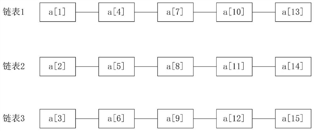 Method and system for identifying epileptic waves in brain waves