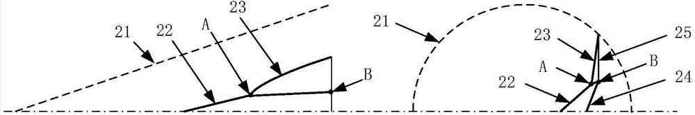 Combined front-edge wave rider design method and combined front-edge wave rider