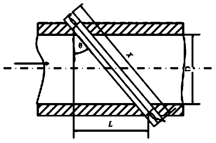 Method for measuring quality and flow of light oil product by using ultrasonic waves