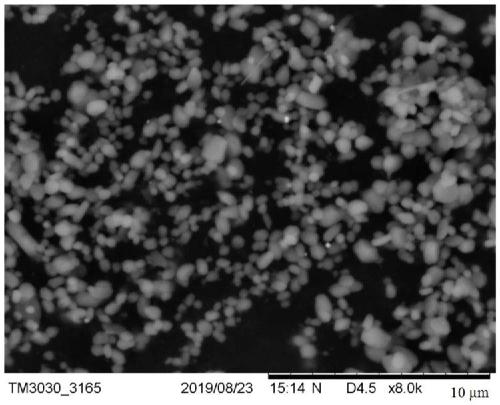 Alpha-alumina micro-powder, preparation method and application thereof