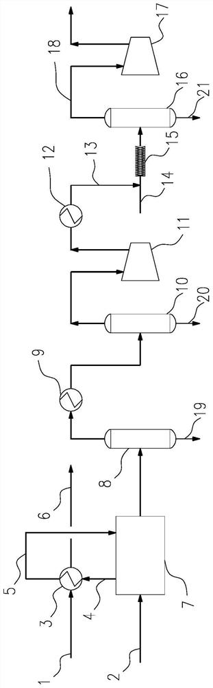 Gasification device slag-water flash steam comprehensive utilization system and method