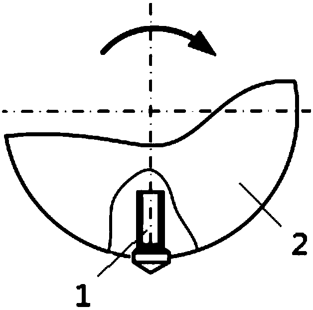 A test method for processing defect analysis of CFRP unidirectional laminates