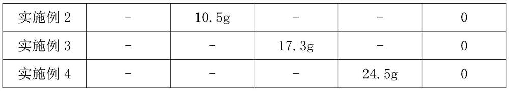 A kind of water-based composite coating material and its preparation method and application