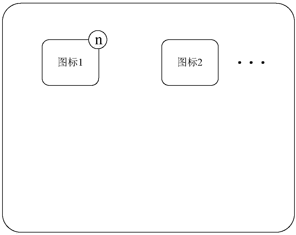 Unread message processing method, device and apparatus for application program