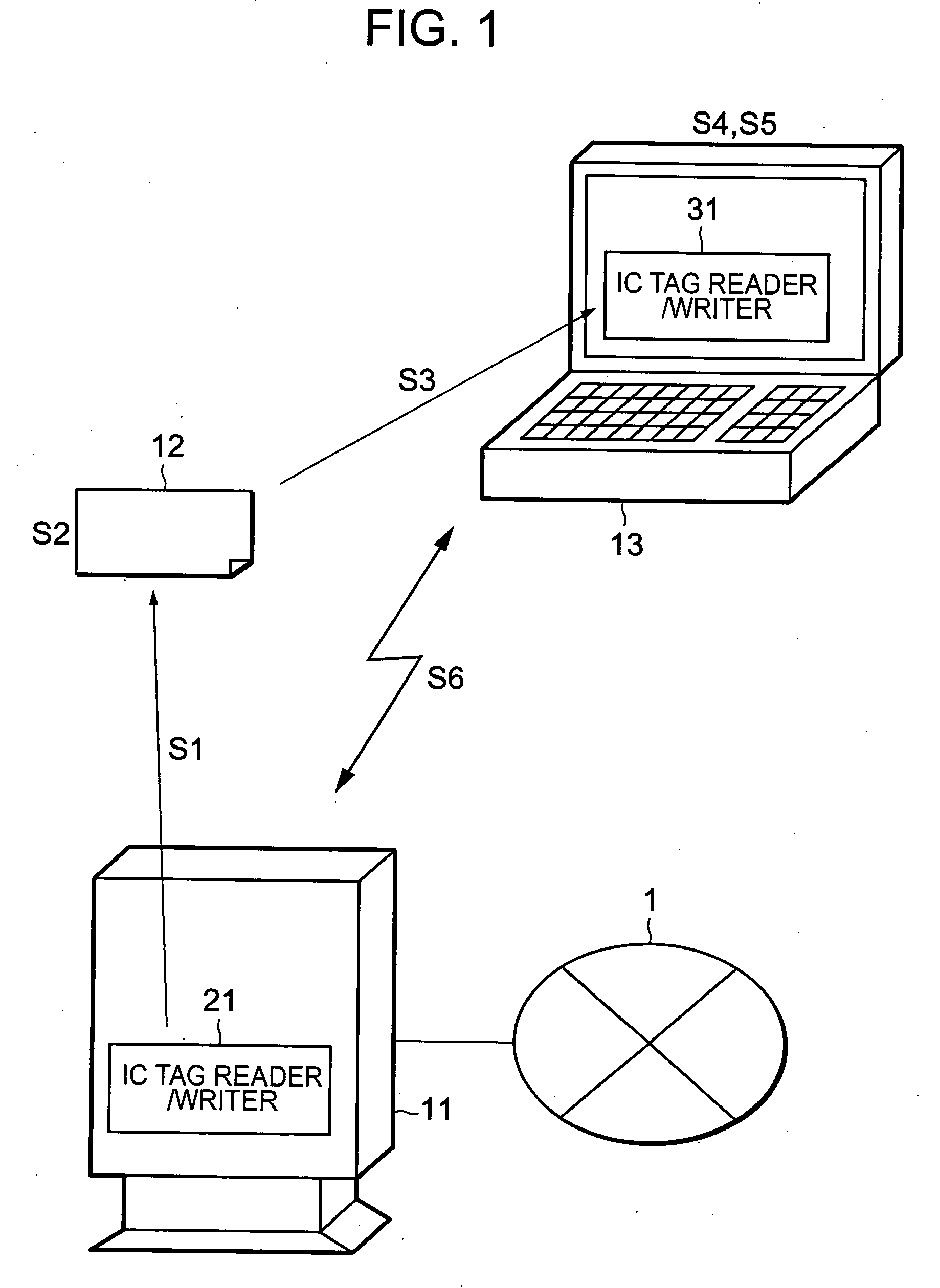 Communication system, information processing device, and method