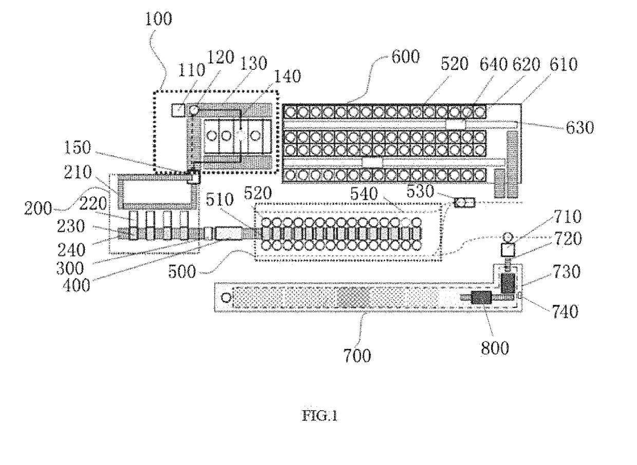 System and method for recycling fibers from textiles waste