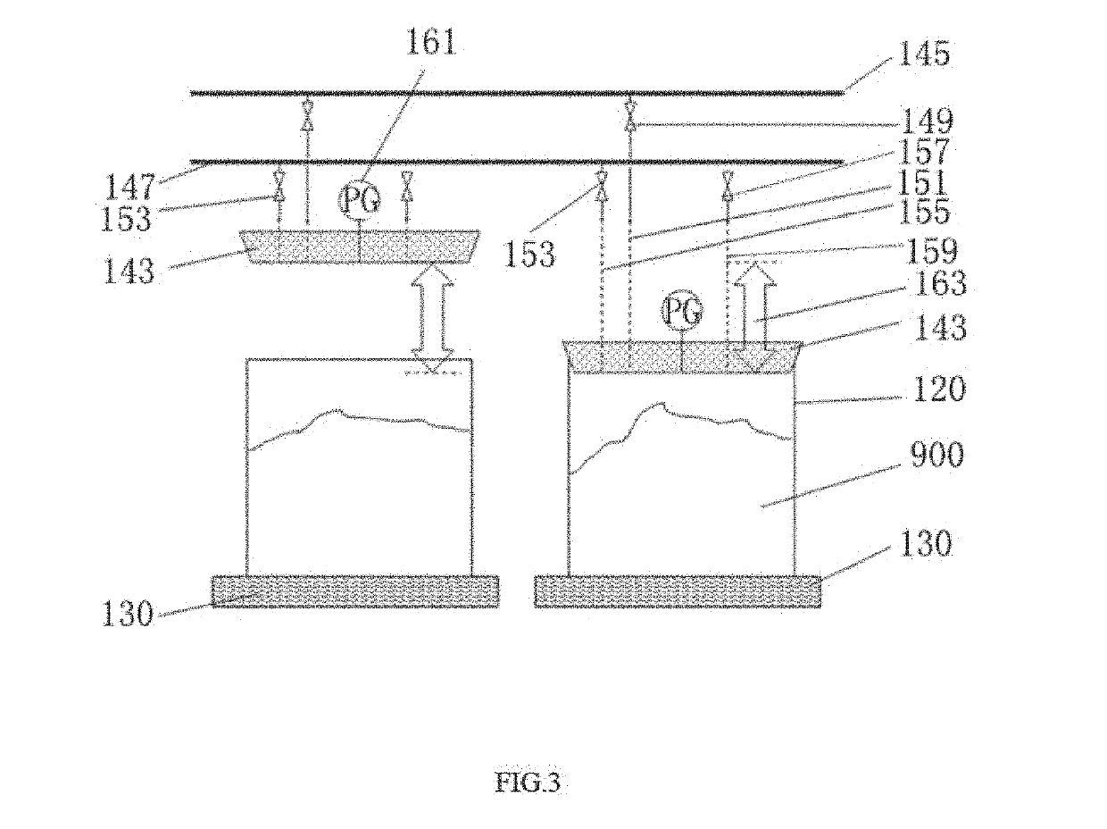 System and method for recycling fibers from textiles waste