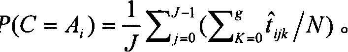 Bayesian statistical model based network anomaly detection method