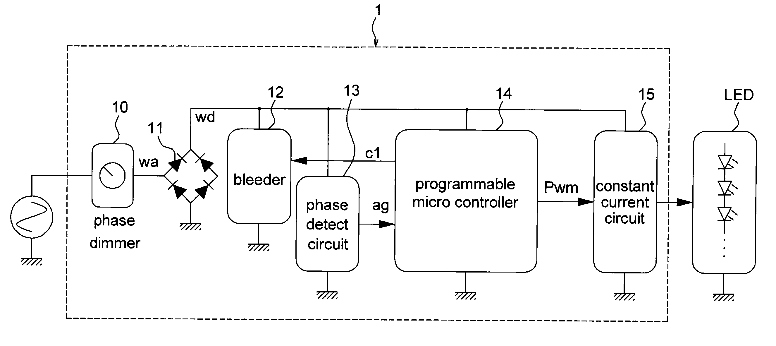 Dimmer circuit applicable for LED device and control method thereof