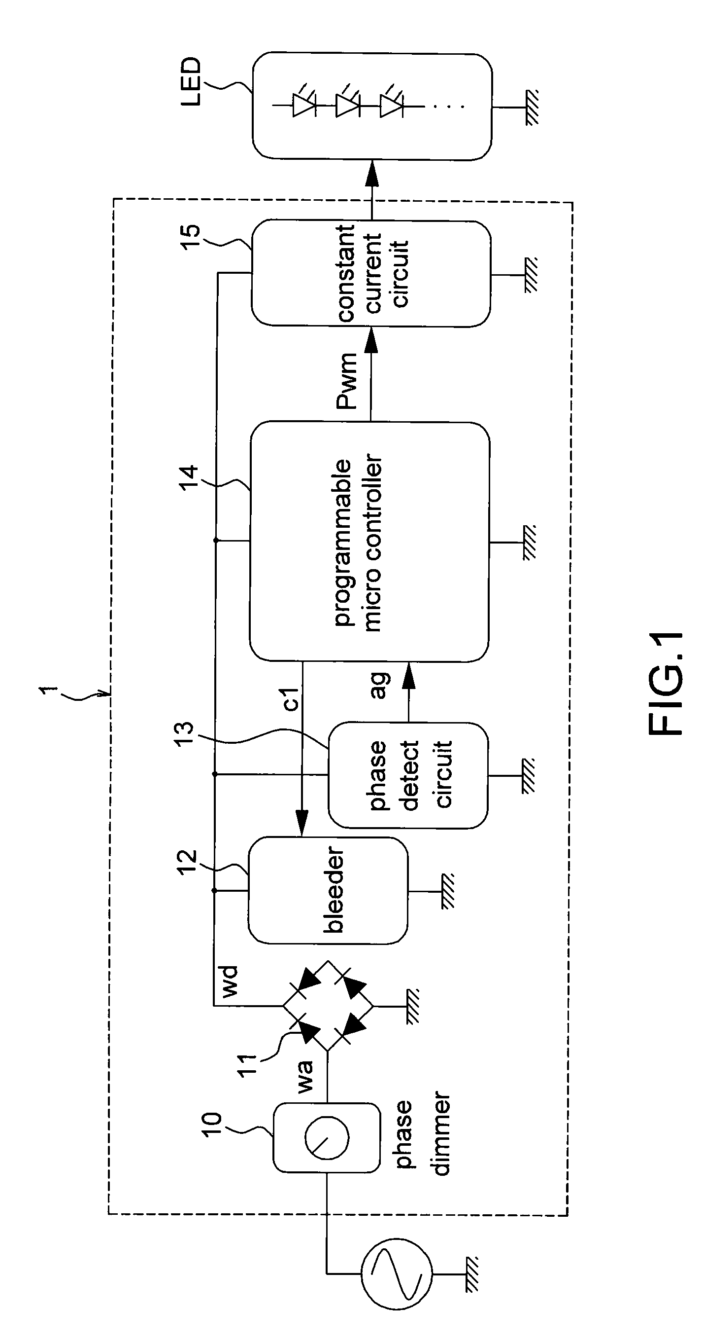 Dimmer circuit applicable for LED device and control method thereof