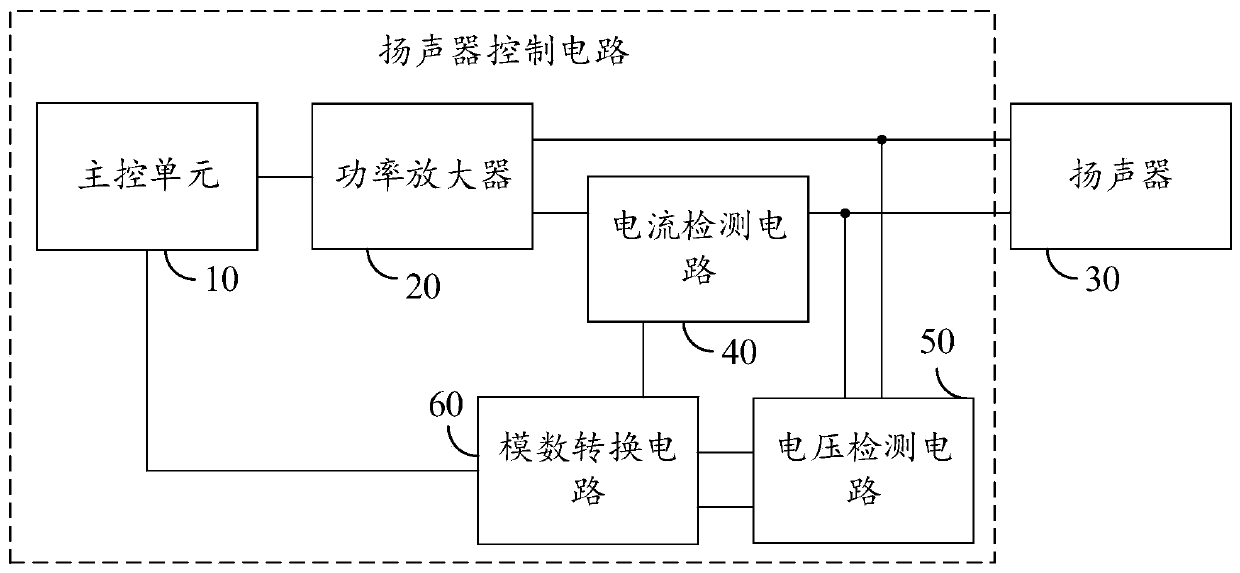 Loudspeaker control circuit and audio playing device