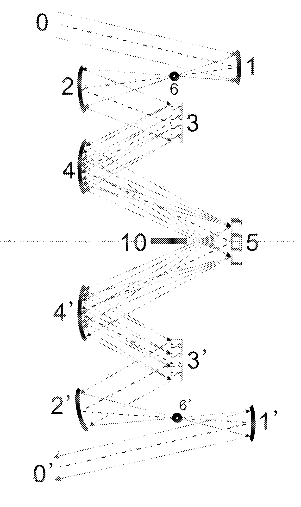 Spectra shaping device for chirped pulse amplification