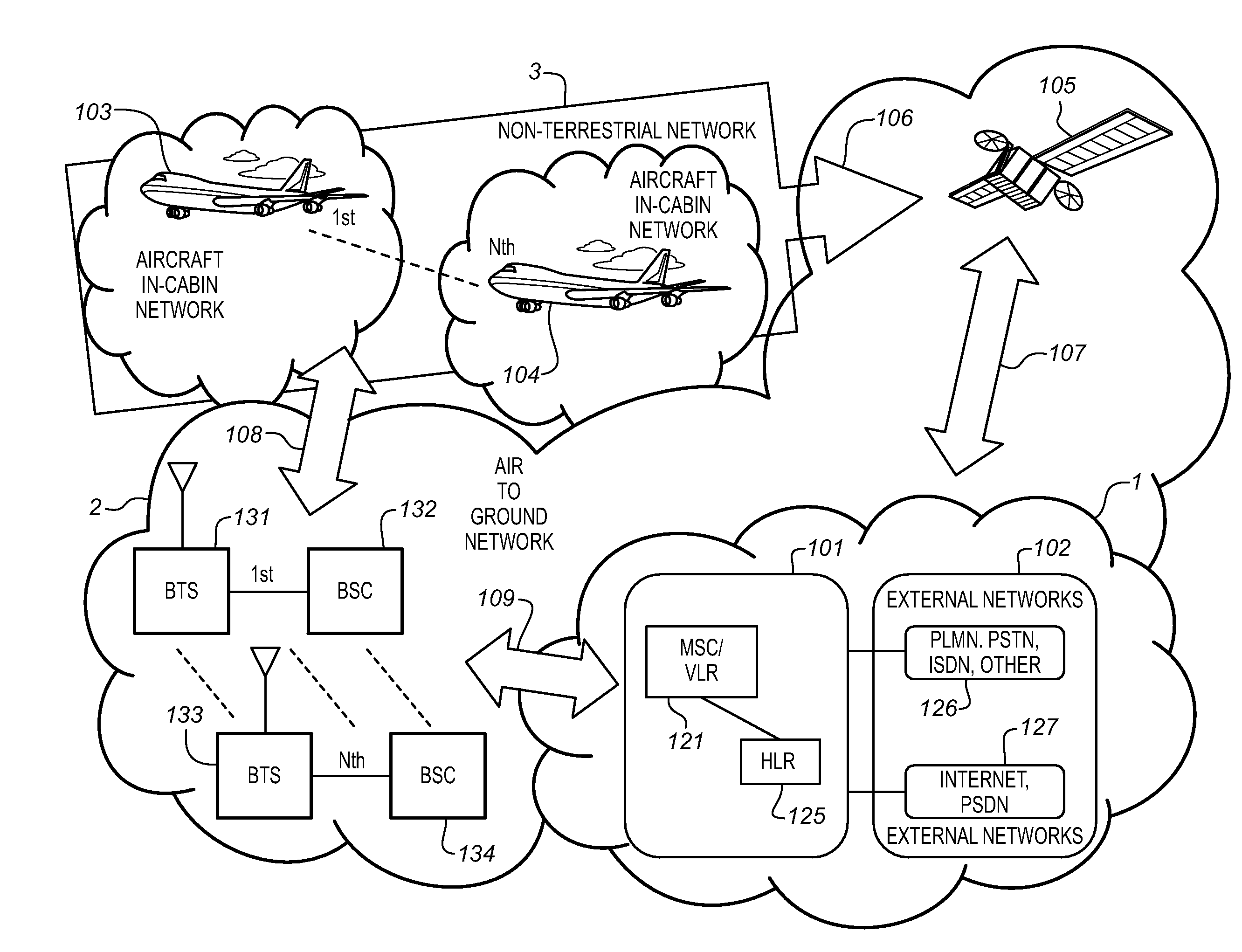 System for providing high speed communications service in an airborne wireless cellular network