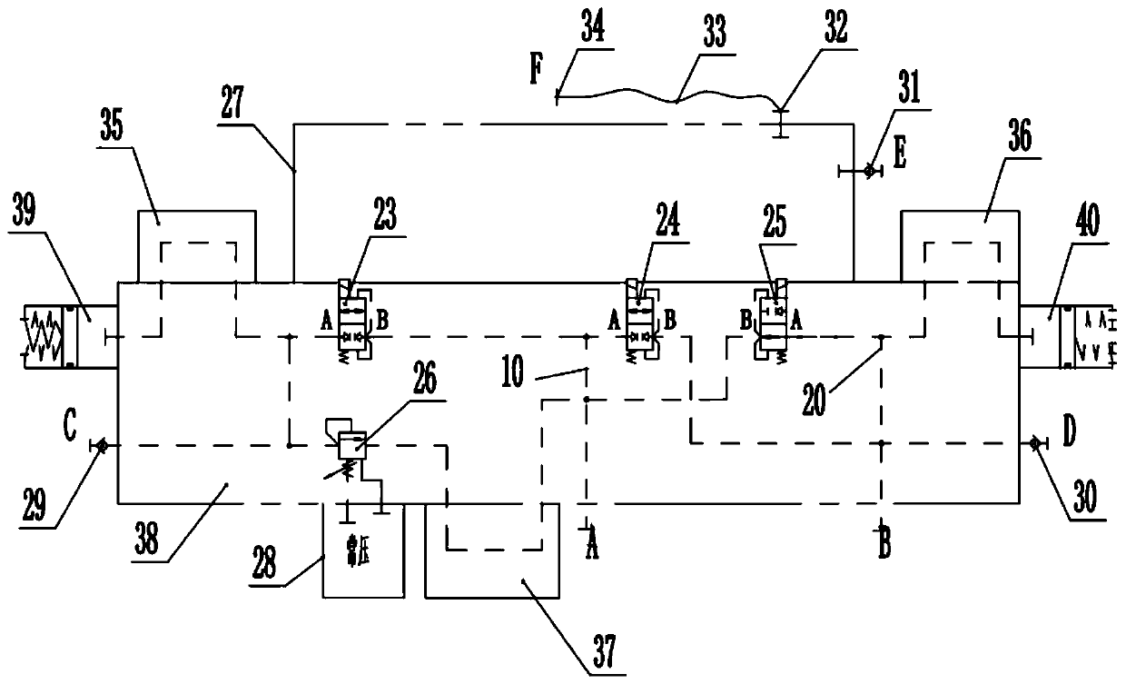 Hydraulic system of underwater multifunctional solid ballast rejection device