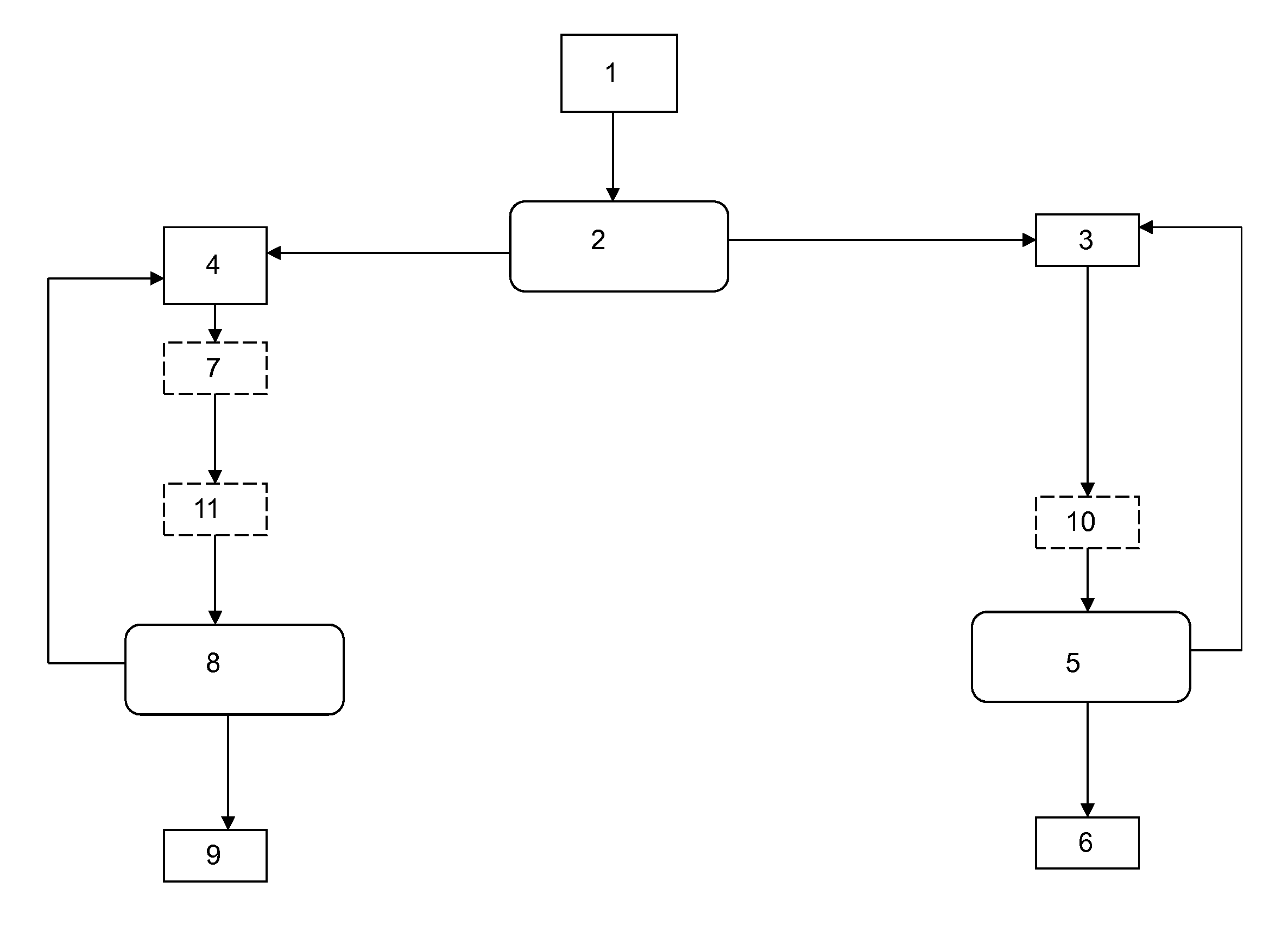 Method for operating a mechanical parking brake