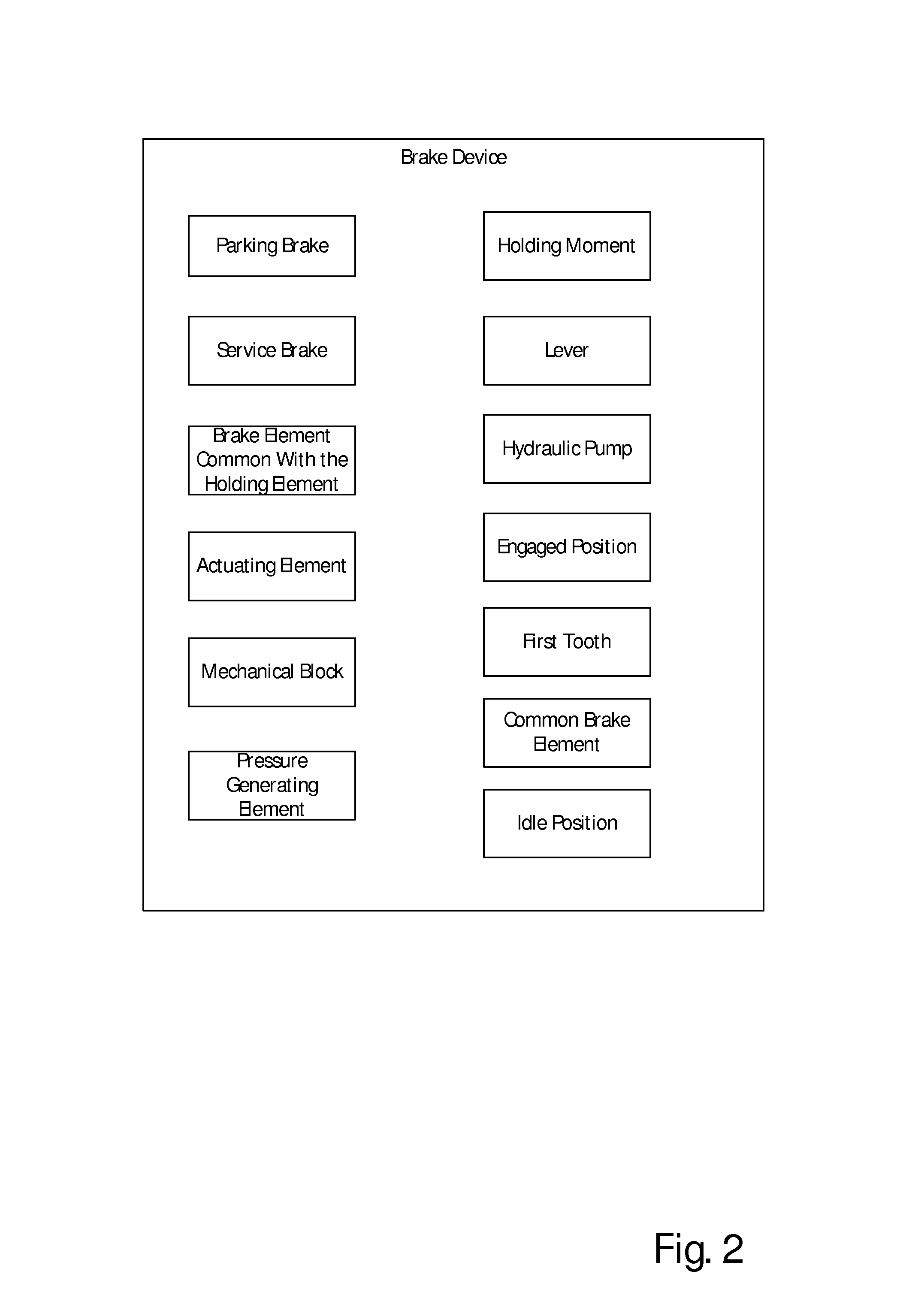 Method for operating a mechanical parking brake