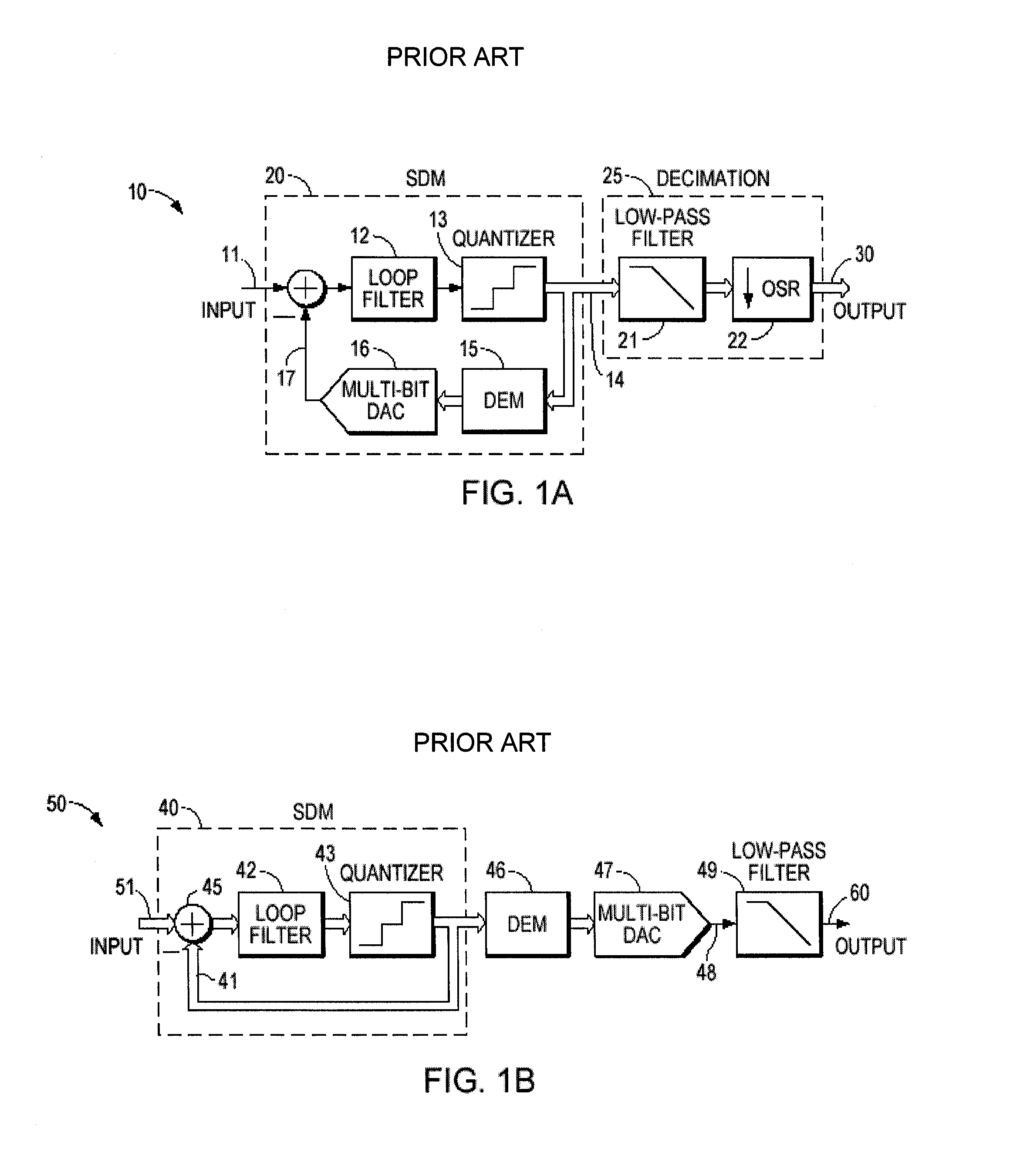 Mismatch-shaping dynamic element matching systems and methods for multi-bit sigma-delta data converters