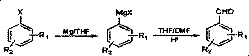 Method for preparing halogenated methyl-benzaldehyde by Grignard reaction