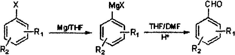 Method for preparing halogenated methyl-benzaldehyde by Grignard reaction