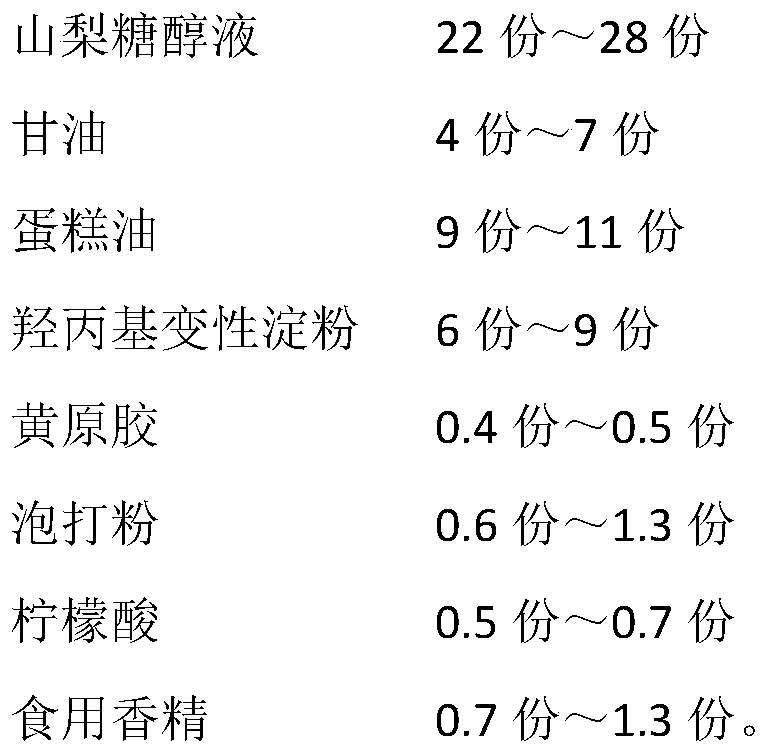 Rice steamed dried cake and processing method thereof