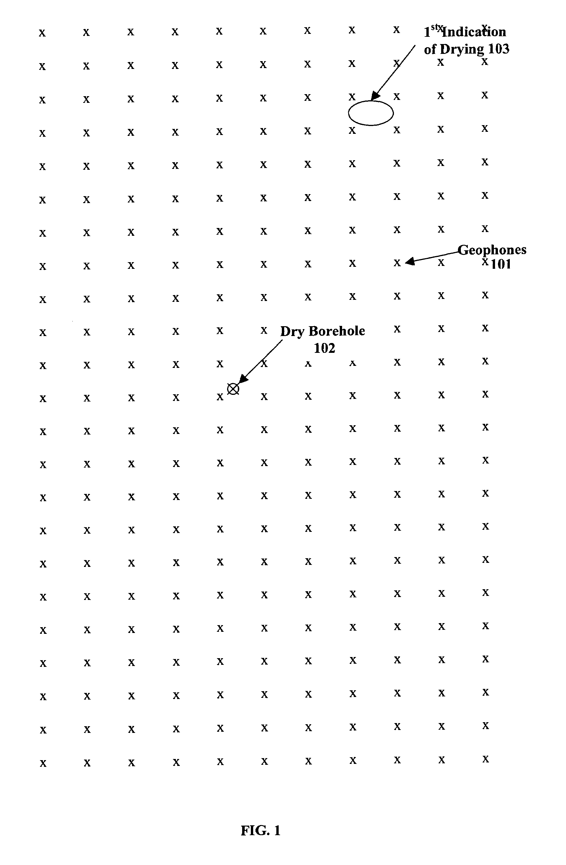 System and method for the manufacture of fuel, fuelstock or fuel additives