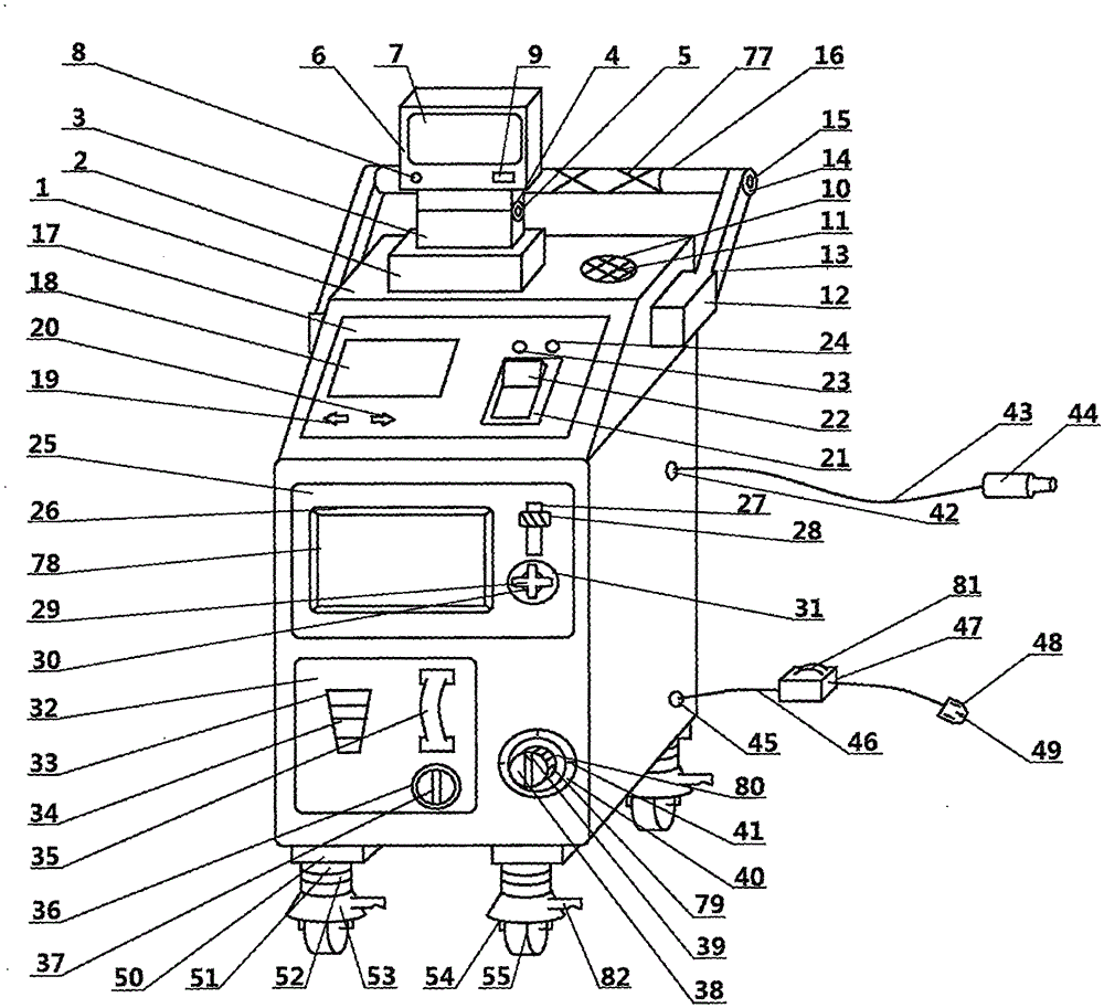 Gynecologic examination device