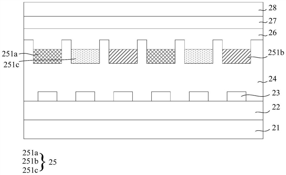 OLED display panel and OLED display device