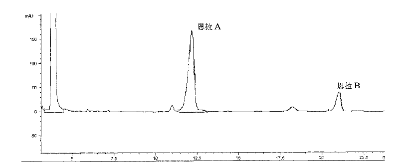 Streptomyces fungicidious mutant strain and application thereof