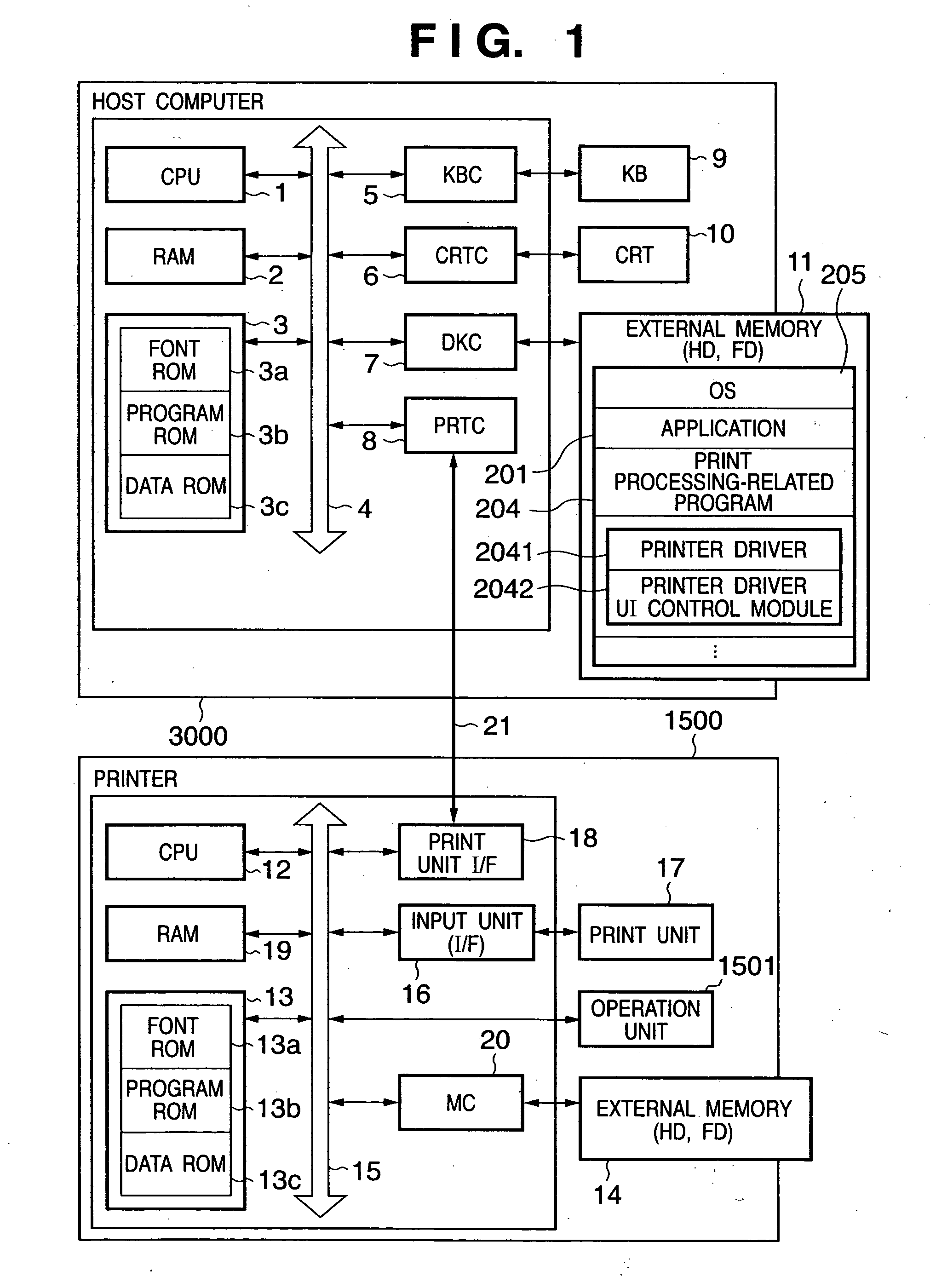 Information processing apparatus and method