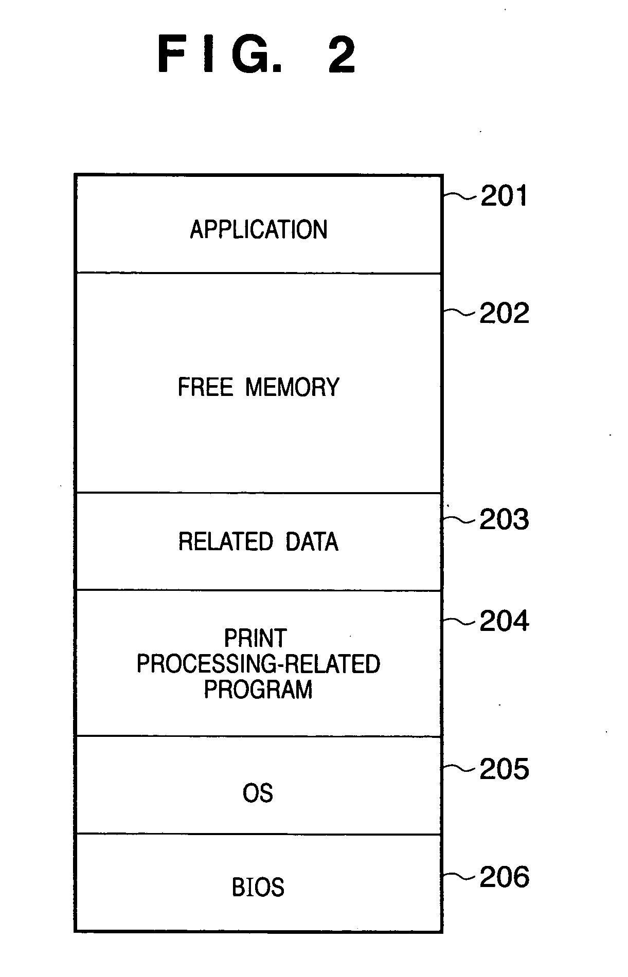 Information processing apparatus and method