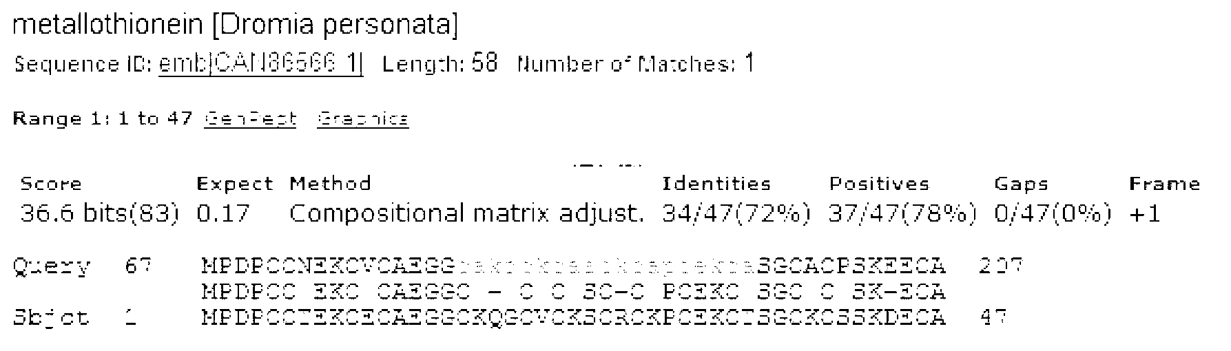 Litopenaeus vannamei metallothionein gene LvMT as well as coding gene and application thereof